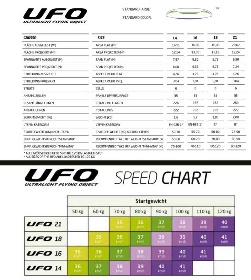 Mono-surface Air design UFO 1 18